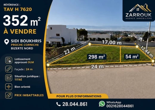 terrain à À Vendre à BIZERTE - un terrain situé à Sidi Boukhris